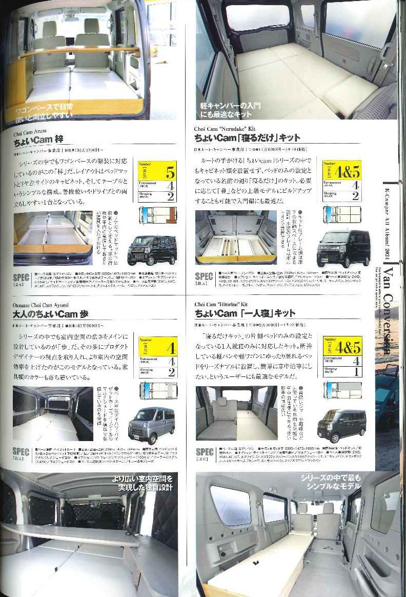 軽キャンパーfanオールアルバム「ちょいCamシリーズ」紹介