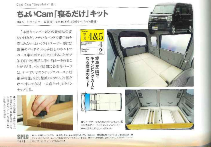 軽キャンパーfan2024 vol.51「ちょいCam寝るだけキット」の紹介