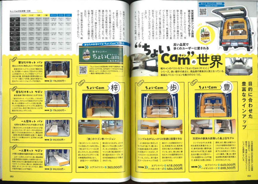 軽＆コンパクトキャンピングカー2025春「ちょいCamの世界」の紹介