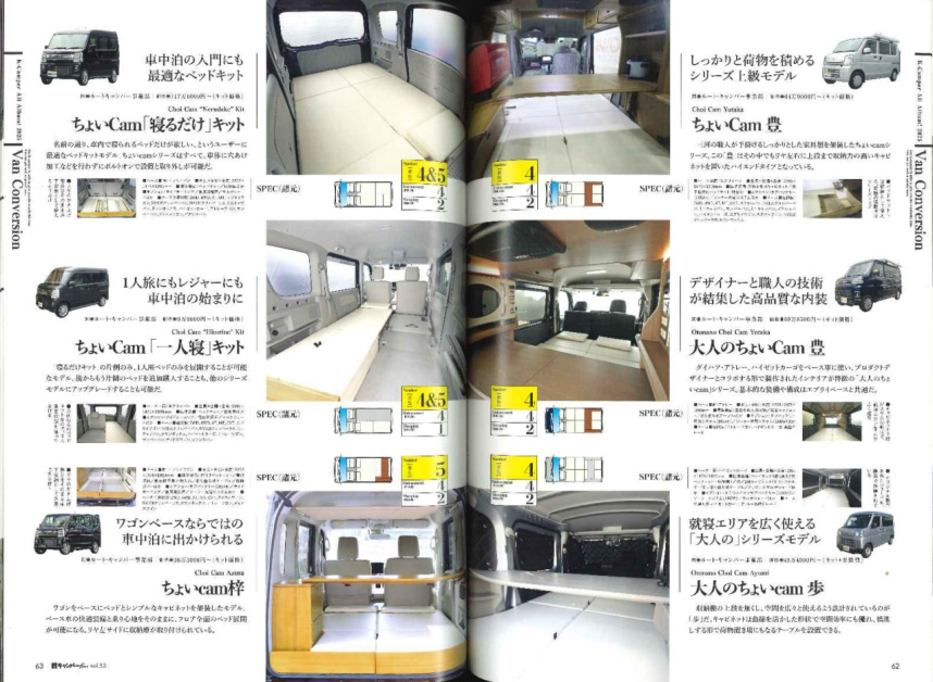 軽キャンパーfan vol.53「ちょいCamシリーズ」の紹介