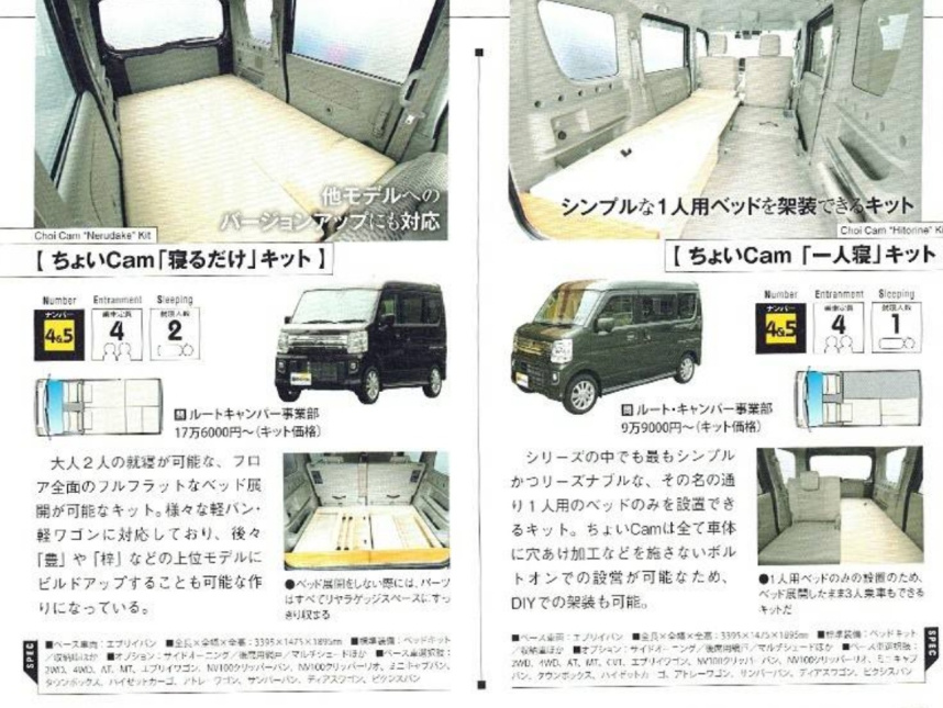 軽キャンピングカーガイド2025-2026「ちょいCam「寝るだけ」キット」の紹介